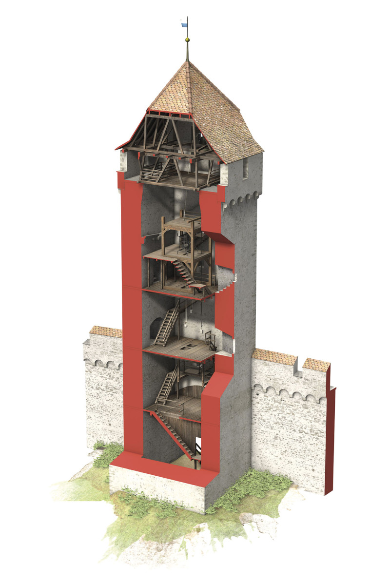 Zytturm Schnitt nach 1508/1535